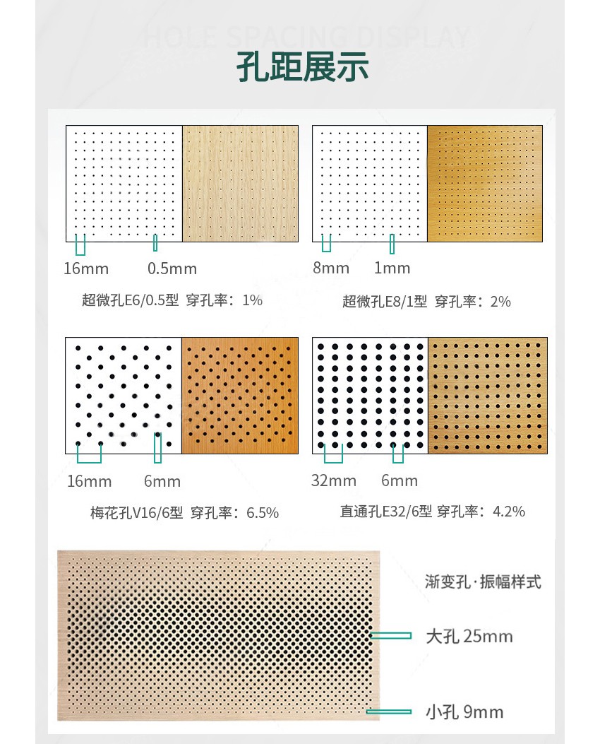 微穿孔木質吸音板孔距-8