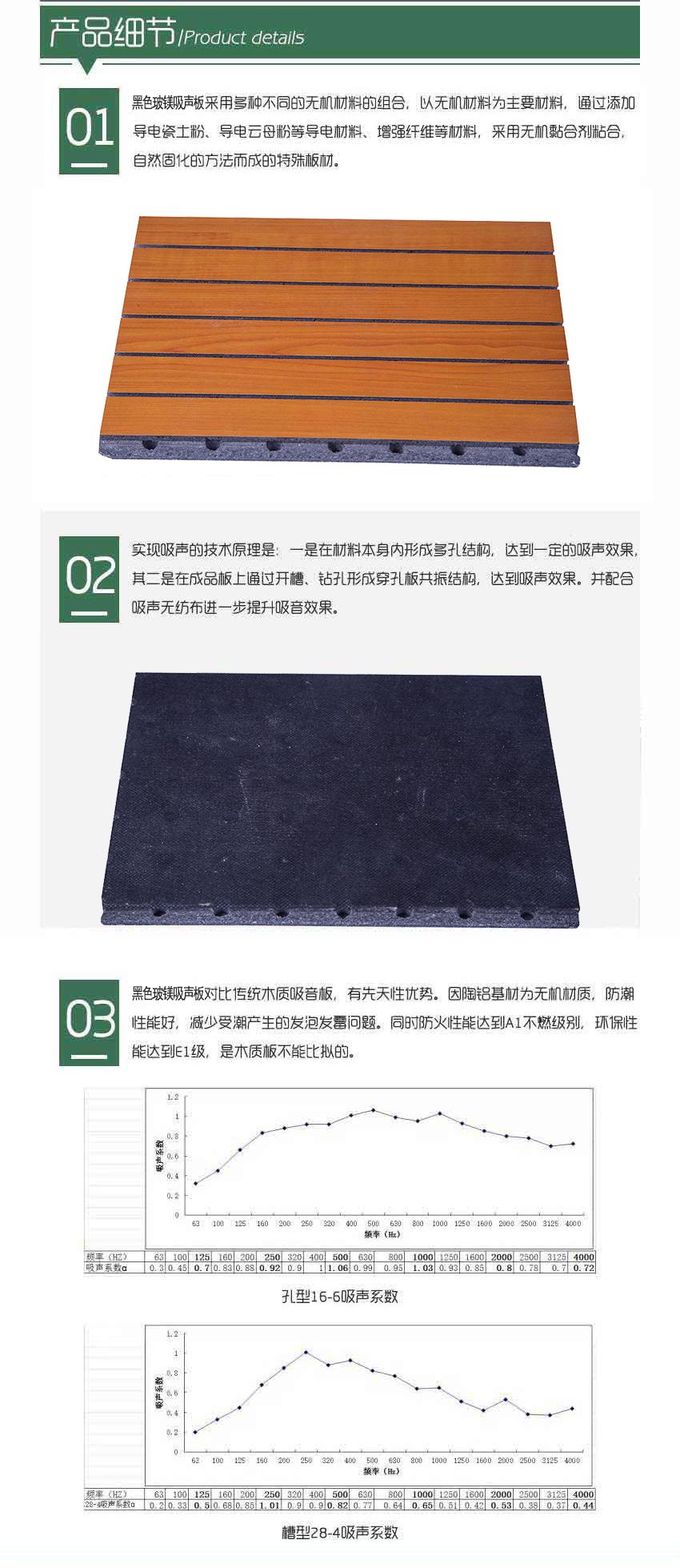 黑色玻鎂吸聲板