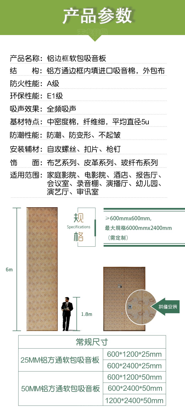 鋁邊框軟包吸音板產品參數