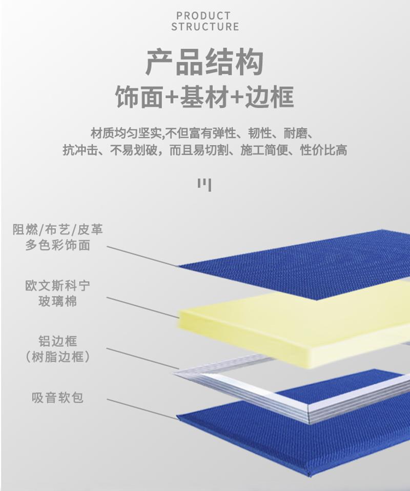 影音室軟包吸音板產品結構 影音室軟包吸音板產品結構