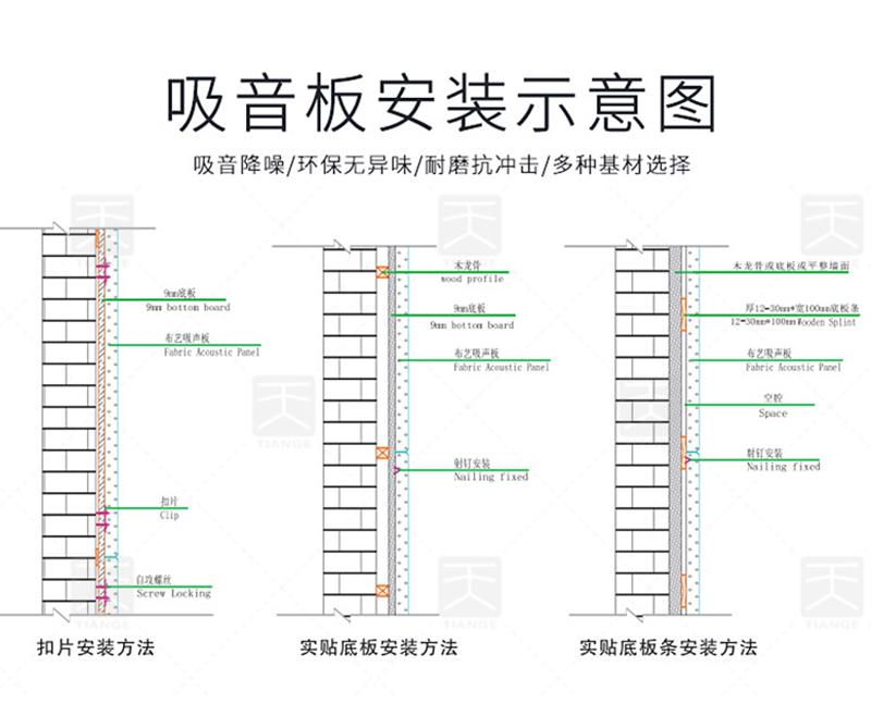影音室軟包吸音板安裝方法 影音室軟包吸音板安裝方法