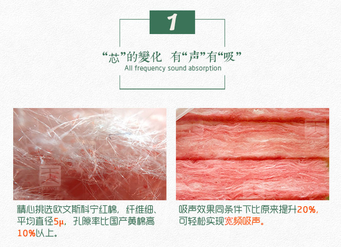 禮堂軟包吸音板