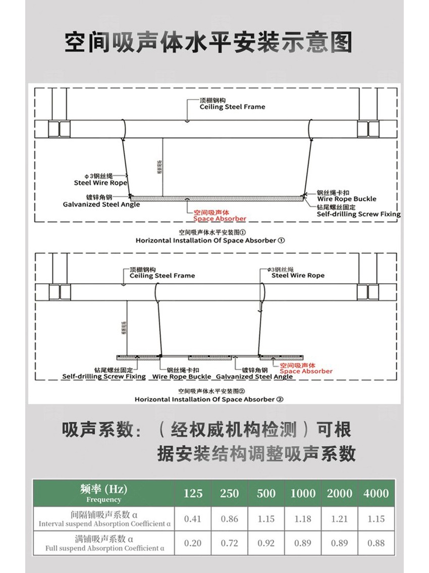 籃球館網狀空間吸聲體安裝方式 籃球館網狀空間吸聲體安裝方式