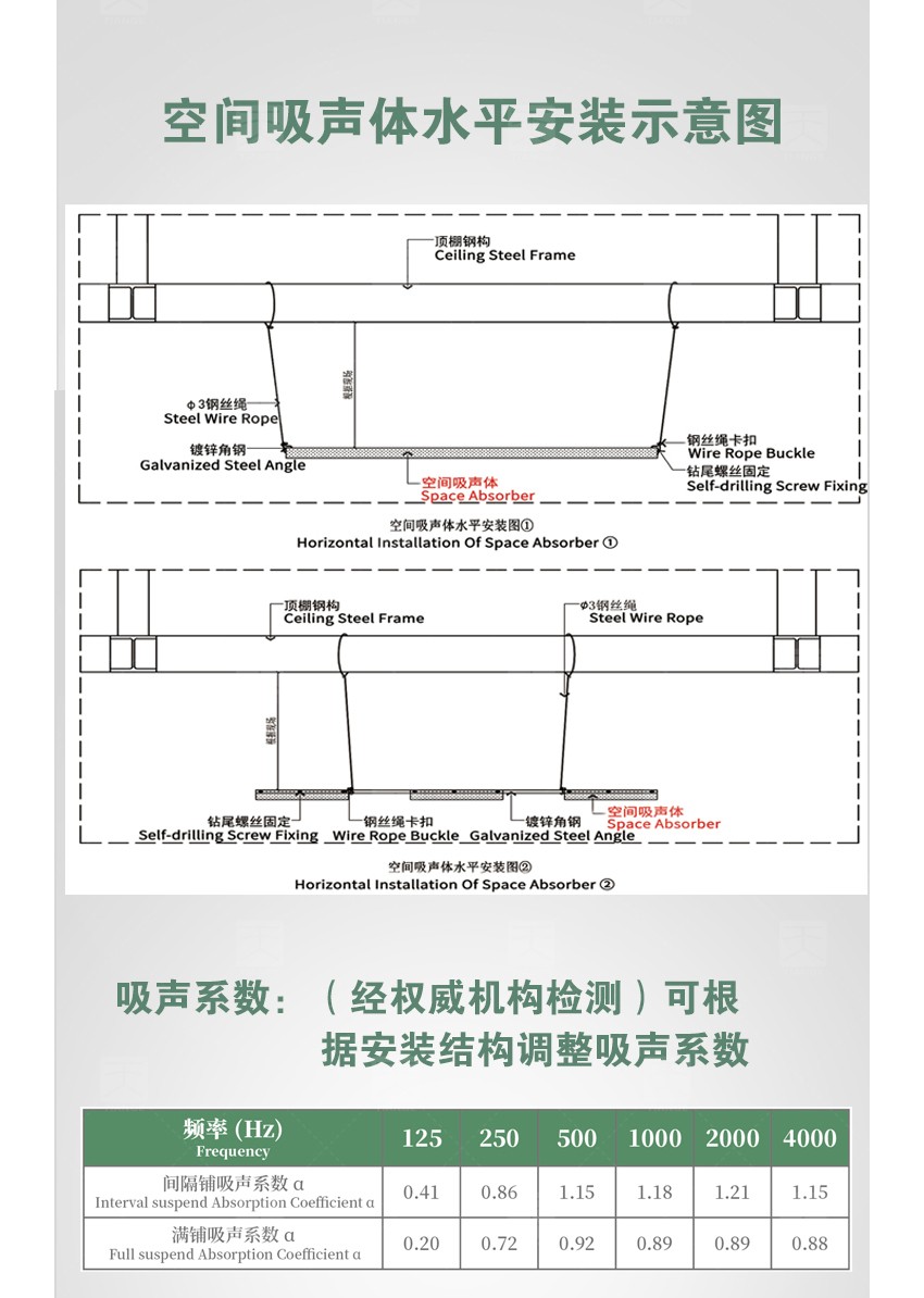 平板空間吸音體安裝方式 平板空間吸音體安裝方式