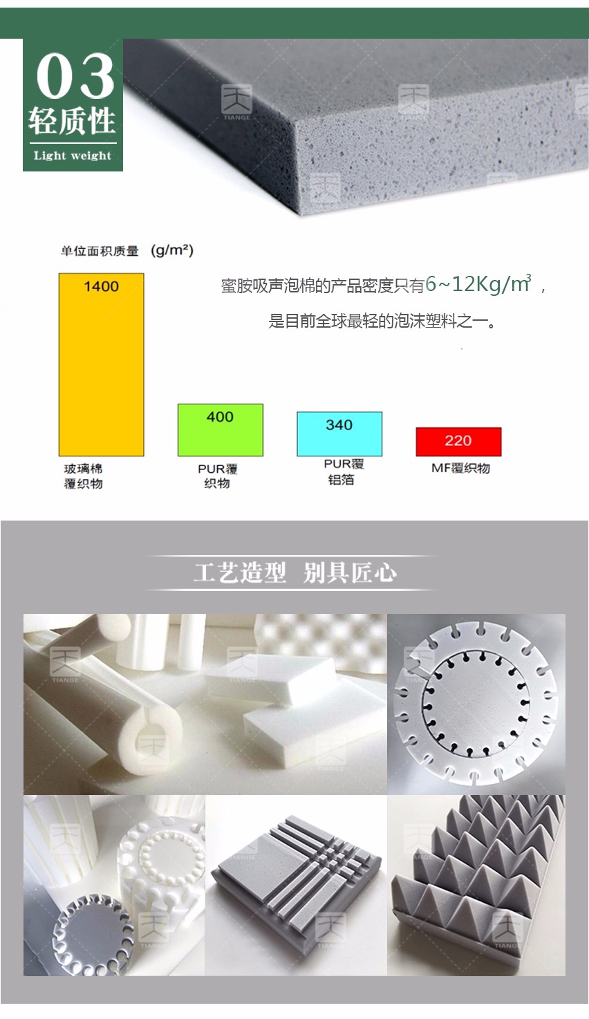 蜜胺吸聲泡棉輕質性 蜜胺吸聲泡棉輕質性