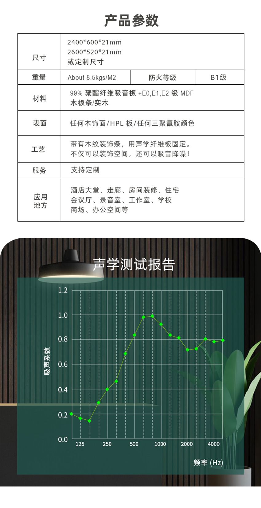 廣東天戈吸音板廠家