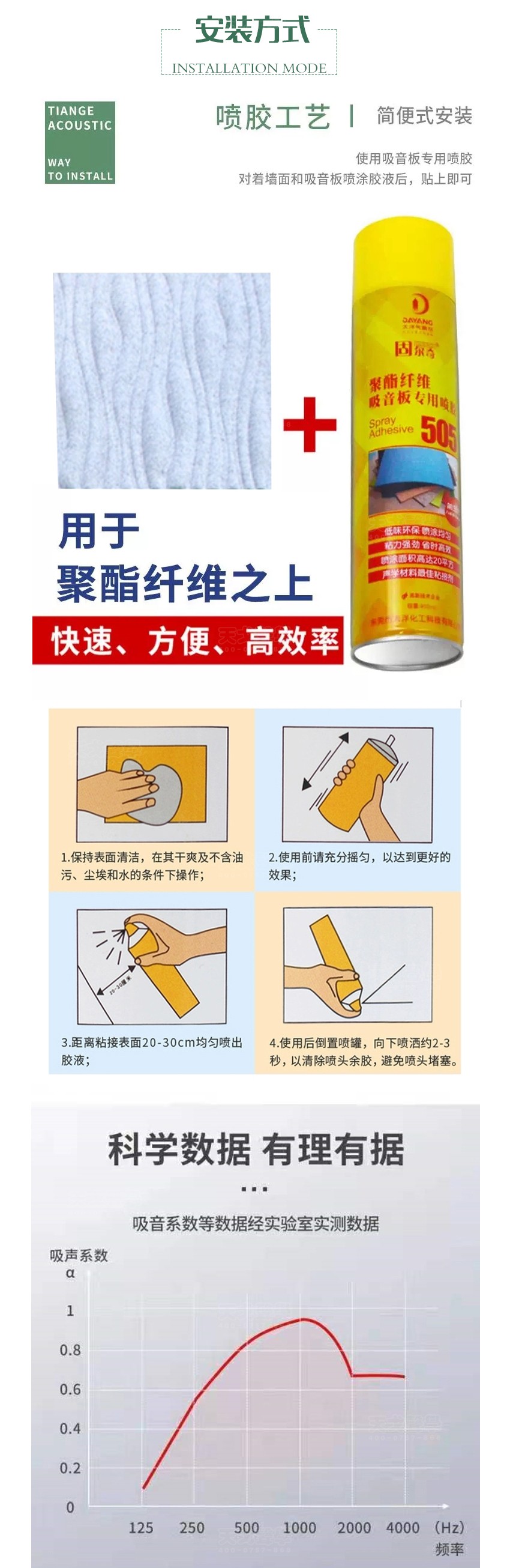 3D水紋聚酯纖維吸音板安裝方式 3D水紋聚酯纖維吸音板安裝方式