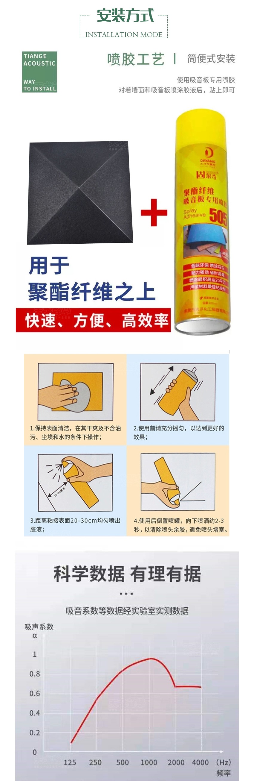 3D黑鉆聚酯纖維吸音板安裝方式 3D黑鉆聚酯纖維吸音板安裝方式