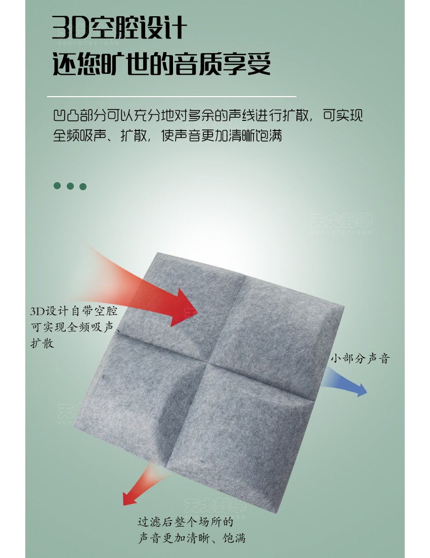 3D風車聚酯纖維吸音板空腔設(shè)計 3D風車聚酯纖維吸音板空腔設(shè)計