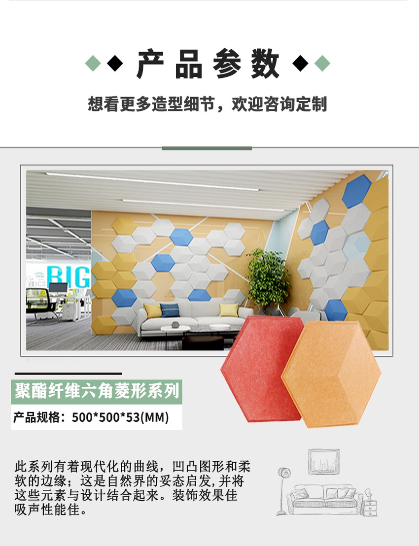 3D聚酯纖維吸音板六角菱形系列參數