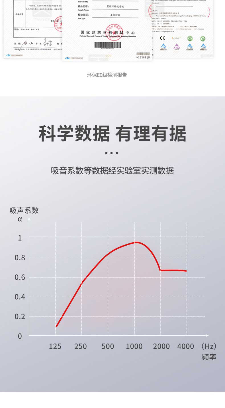 3D藝術吸音板11 3D藝術吸音板11