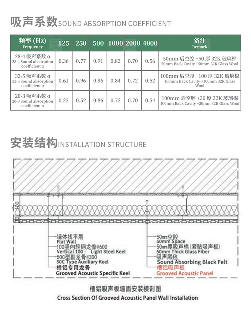 天花槽鋁吸音板工程案例 天花槽鋁吸音板工程案例