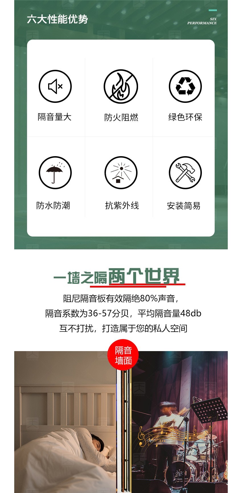 隔音板性能優勢 隔音板性能優勢