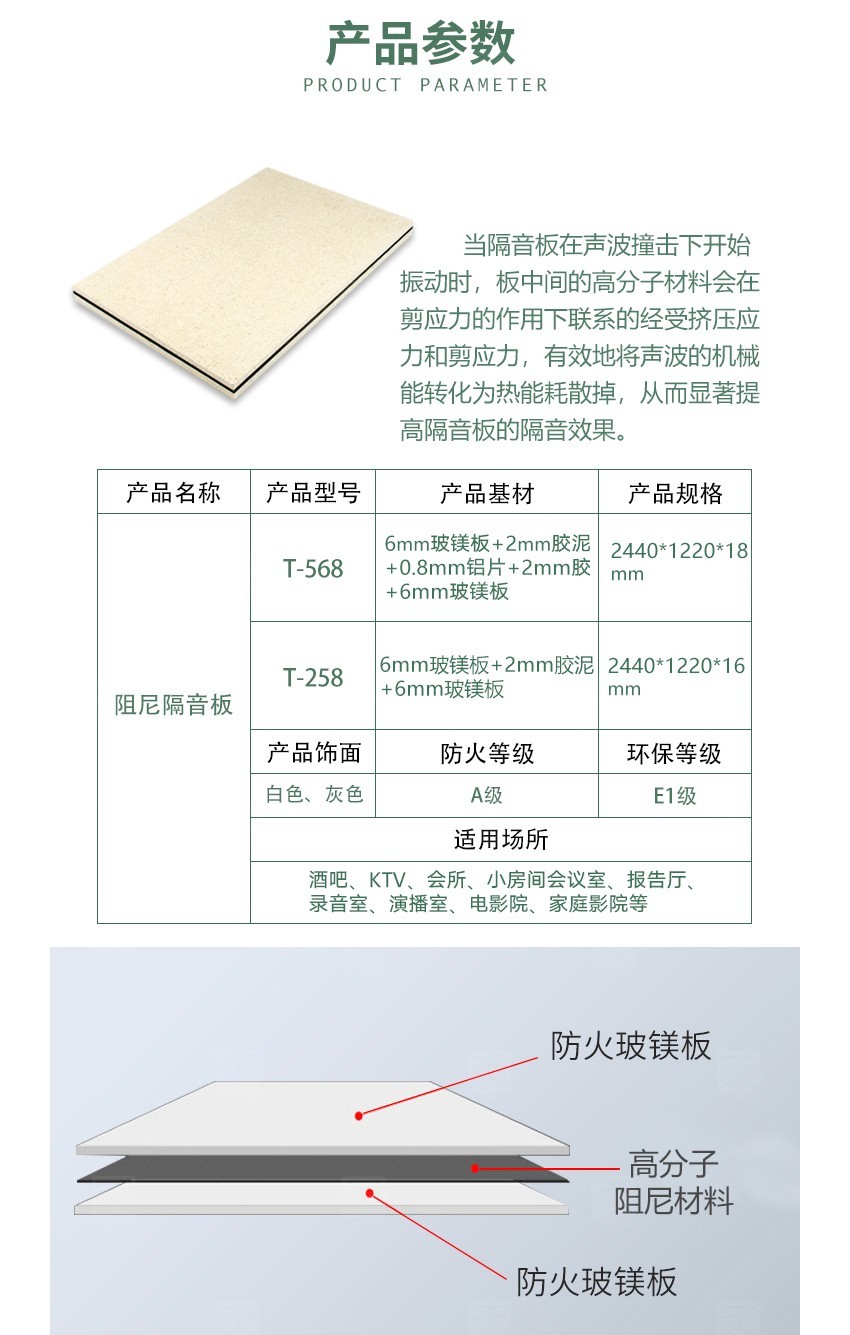 隔音板產品參數 隔音板產品參數
