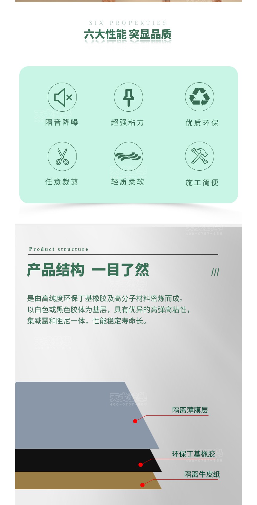 雙面自粘阻尼氈性能-2 雙面自粘阻尼氈性能-2