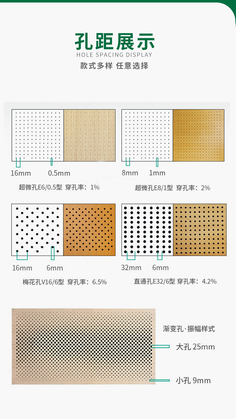 針孔吸音板 針孔吸音板