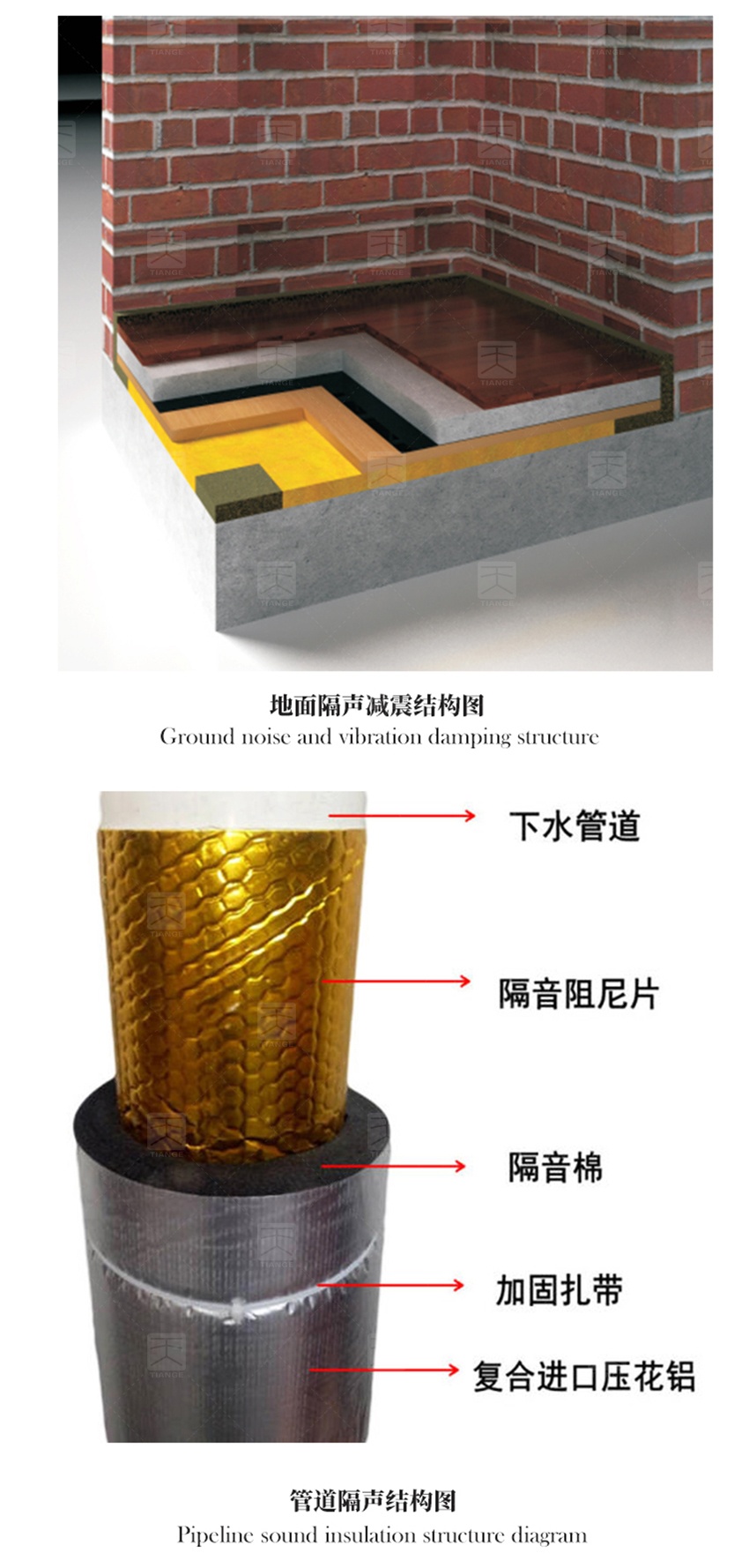 錄音棚聲學(xué)設(shè)計方案-2 錄音棚聲學(xué)設(shè)計方案-2