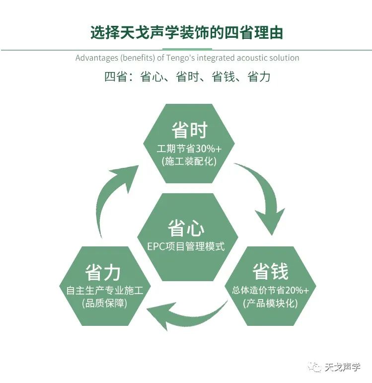 天戈聲學冬日里,依舊熱情如火——海南酒店及餐飲用品博覽會參展-4 天戈聲學冬日里,依舊熱情如火——海南酒店及餐飲用品博覽會參展-4